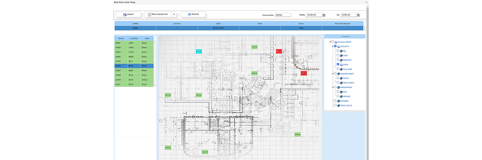 Heat Maps and Site Plans